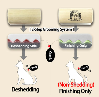 Dog Brush for Shedding & Grooming 5 Inch Comb for Short & Long Haired Dogs Efficient Fur Removal Deshedding Tool 5Oz Weight Groomer Tools Outdoorfun Outdoor Fun Summervibes Pet Lovers Petlovers
